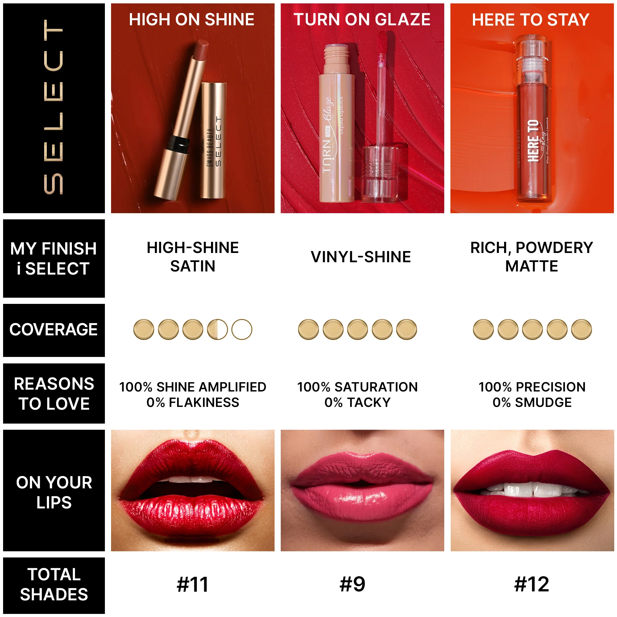 Select Turn on Glaze Liquid Lipsticks - Image 60